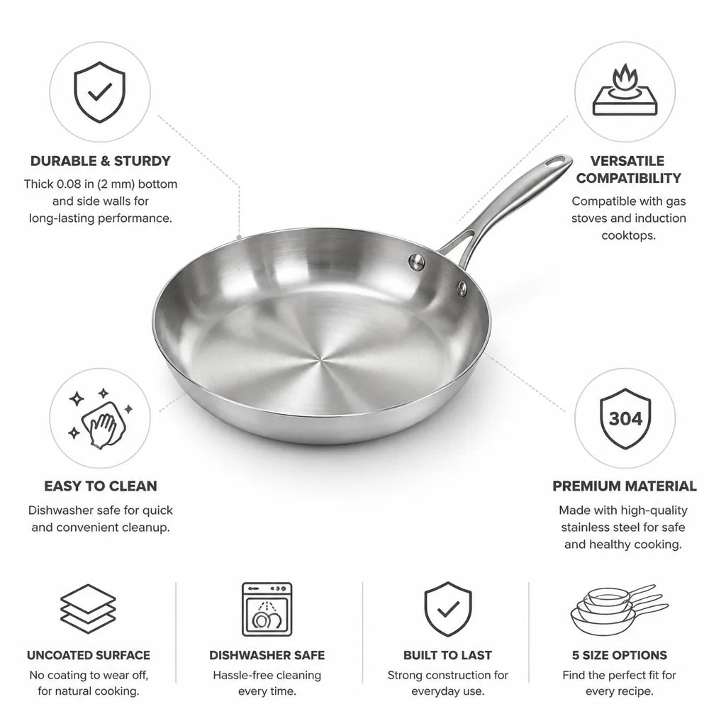 Frying Pan Uncoated Stainless Steel Induction & Gas Compatible