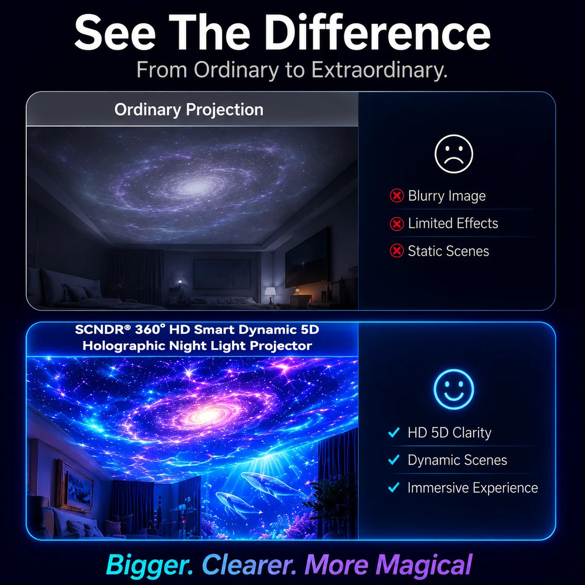 Galaxy Projector Light Dynamic Effects 360° Flexible Gooseneck USB Powered