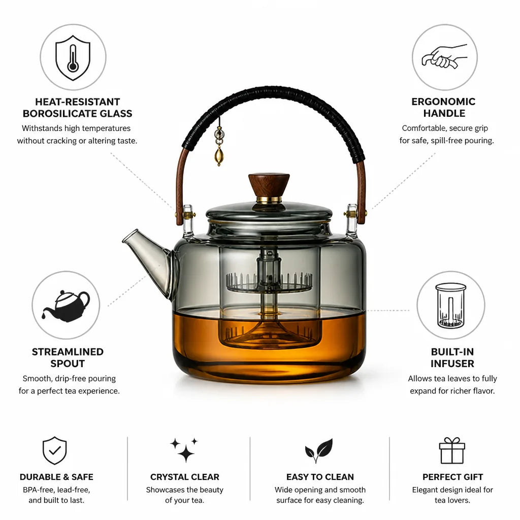 Glass Teapot Heat-Resistant Borosilicate 1L Ergonomic Handle