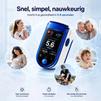 Glucose Monitor Non-Invasive Needle-Free Daily Monitoring