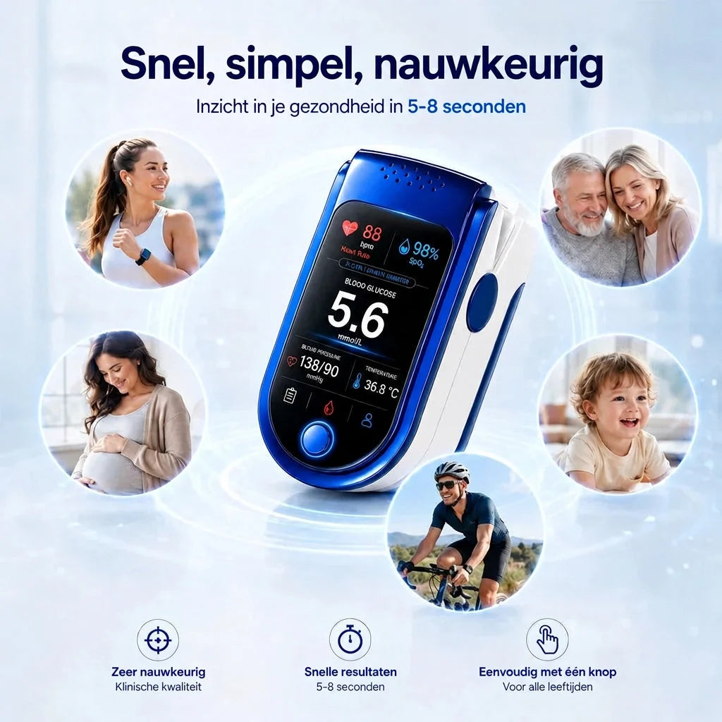 Glucose Monitor Non-Invasive Needle-Free Daily Monitoring