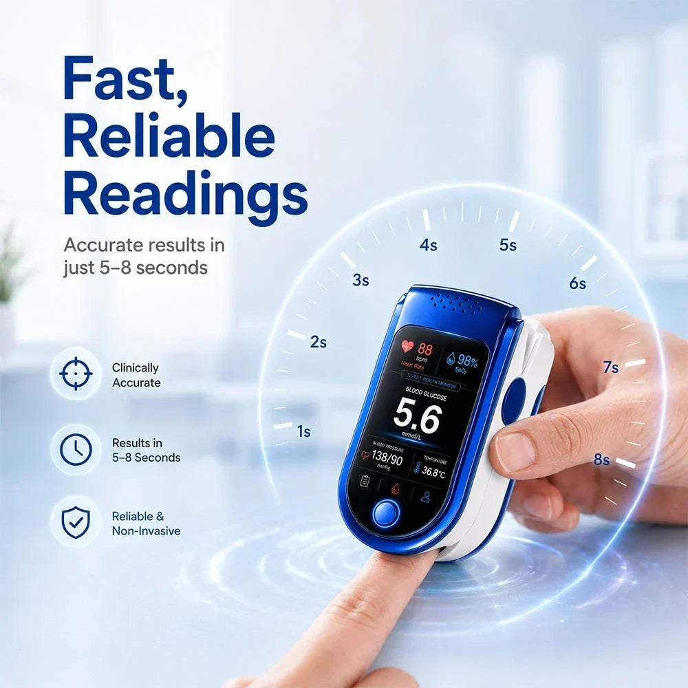 Glucose Monitor Noninvasive Laser Scanning Compact Display