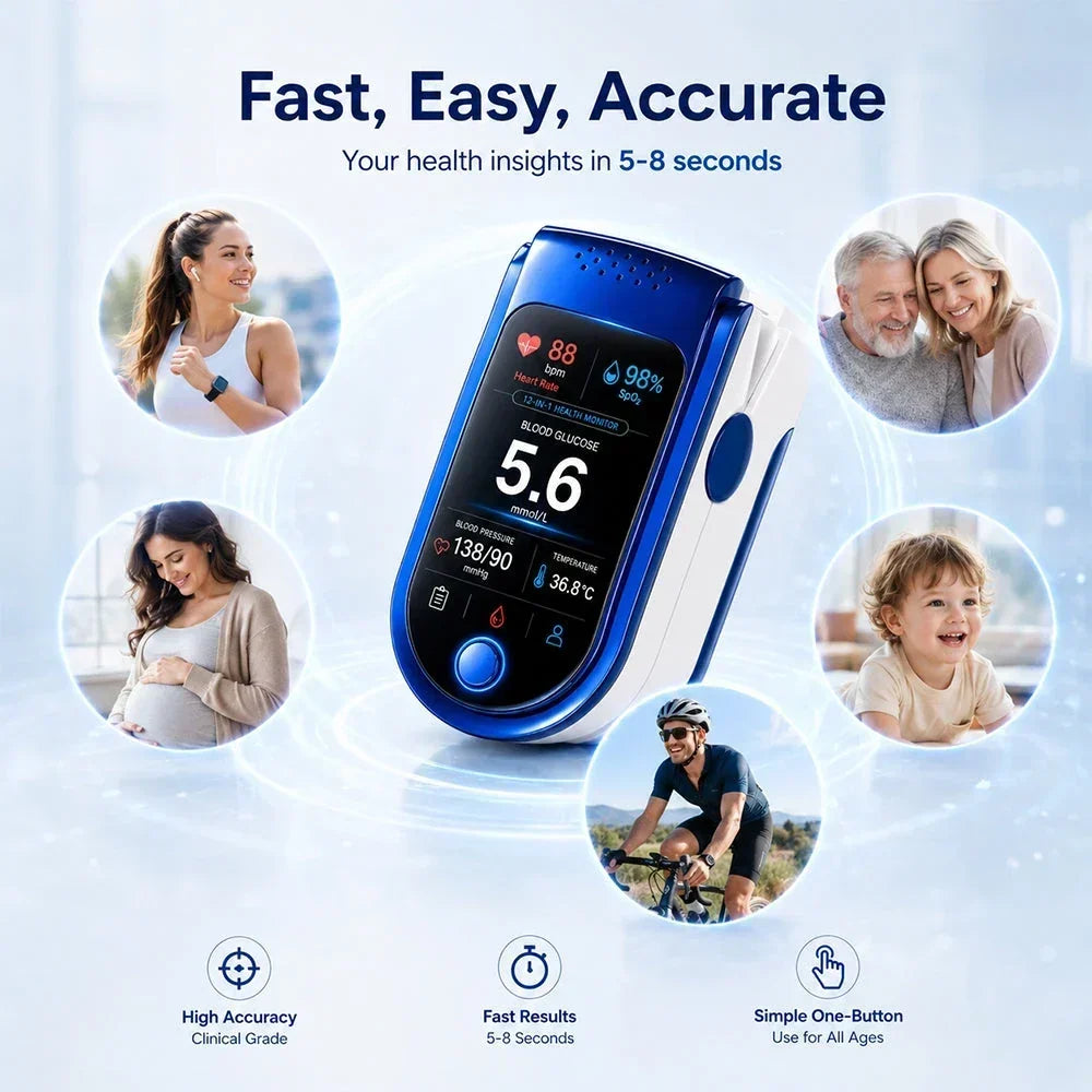 Glucose Monitor Noninvasive Laser Scanning Compact Display