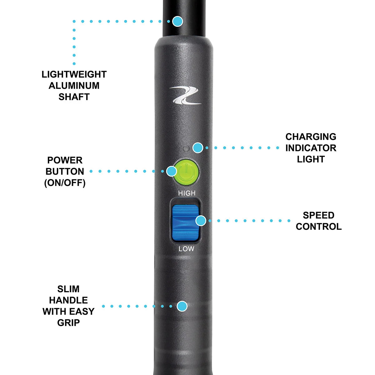 Golf Blower Cordless 80 MPH Compact