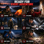 Headlamp 1000 Lumens Rechargeable Red Light
