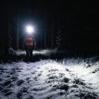 Headlamp 1000 Lumens Rechargeable Red Light