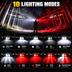 Headlamp 1000 Lumens Rechargeable Red Light