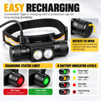Headlamp 1000 Lumens Rechargeable Red Light