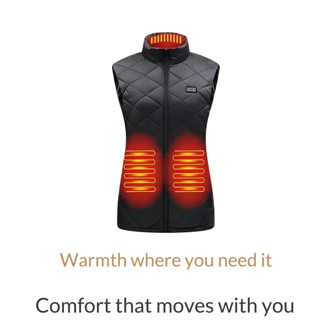 Heated Vest Rechargeable Nine-Zone Adjustable Heat