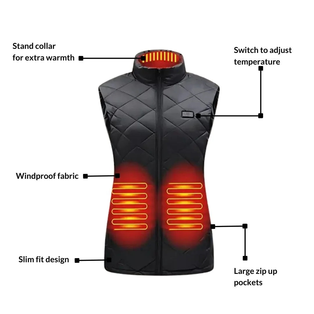 Heated Vest Rechargeable Nine-Zone Adjustable Heat