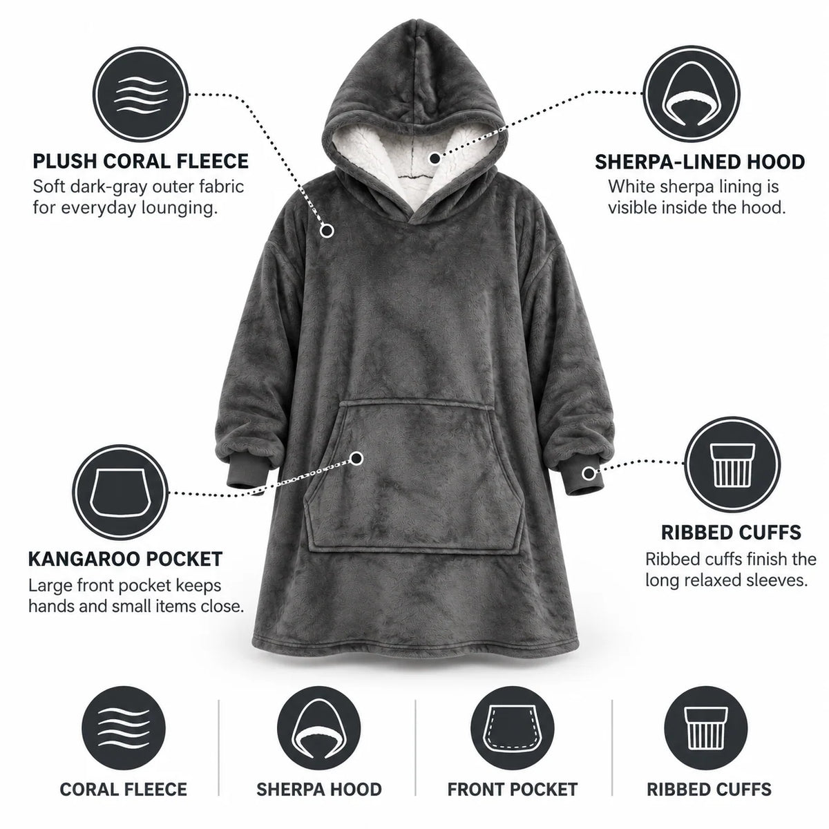 Hoodie Blanket Oversized Sherpa Fleece Hood & Front Pocket