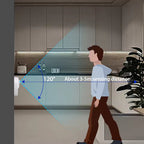 LED Night Light Motion Sensor Battery-Powered