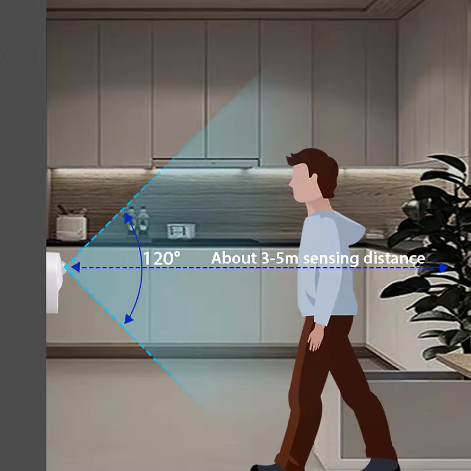 LED Night Light Motion Sensor Battery-Powered