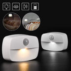 LED Night Light Motion Sensor Battery-Powered