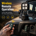 LED Pod Light Magnetic 360° Adjustable With Wireless Remote