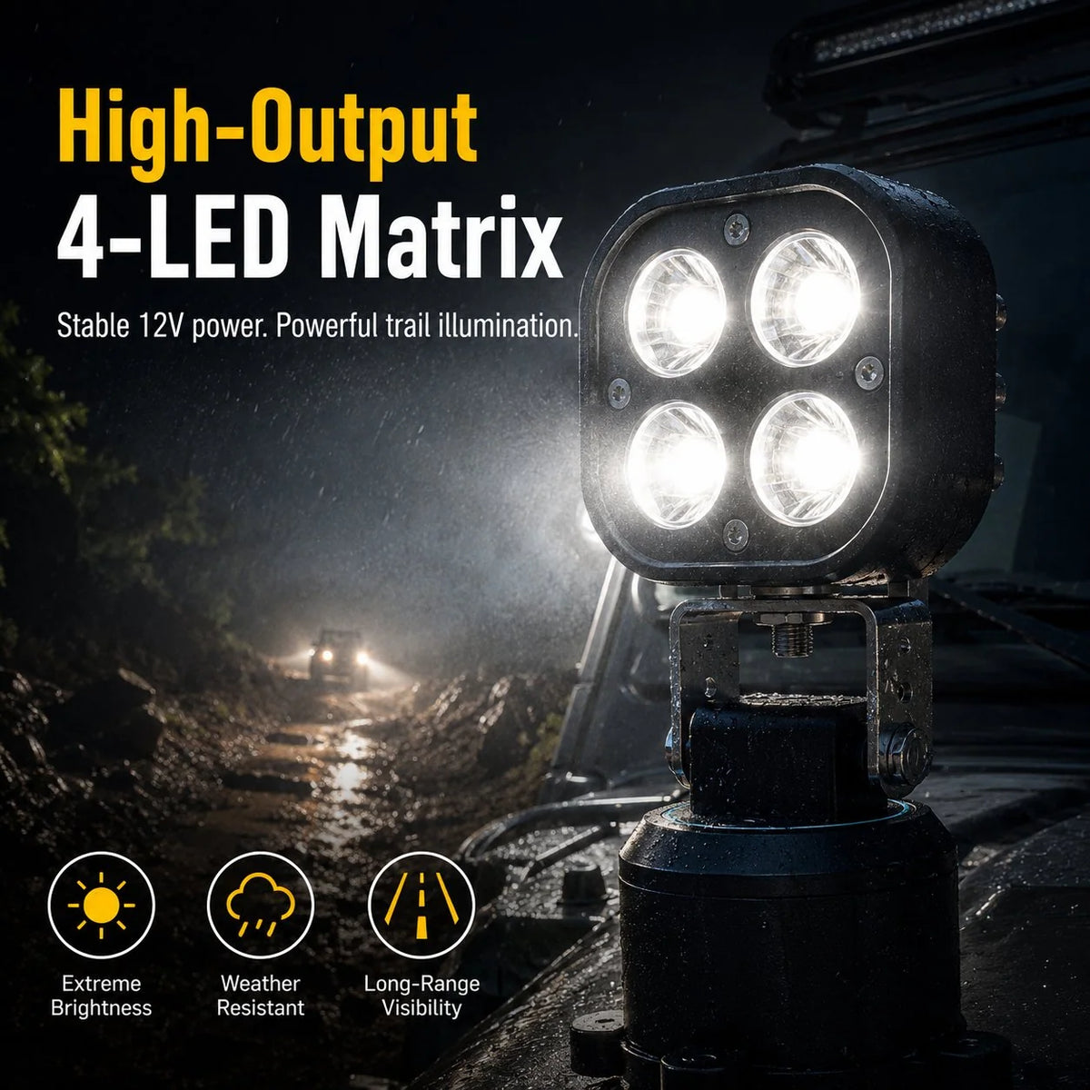 LED Pod Light Magnetic 360° Adjustable With Wireless Remote