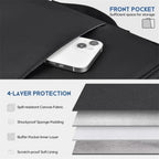 Laptop Sleeve Waterproof Shock-Absorbing Slim Lightweight