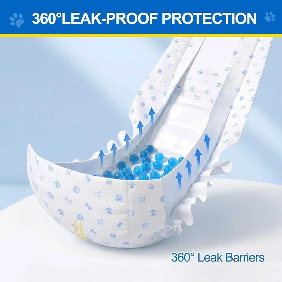 Male Dog Belly Bands Multi-Layer Absorbent Wetness Indicator