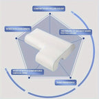 Memory Foam Pillow Breathable Ergonomic Head & Neck Support