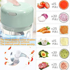 Mini Food Chopper USB Rechargeable One Touch