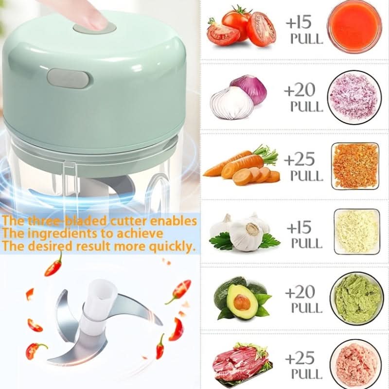 Mini Food Chopper USB Rechargeable One Touch