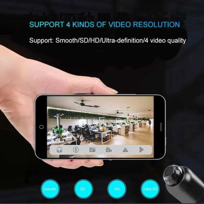 Mini Security Camera 1080P HD Infrared Night Vision