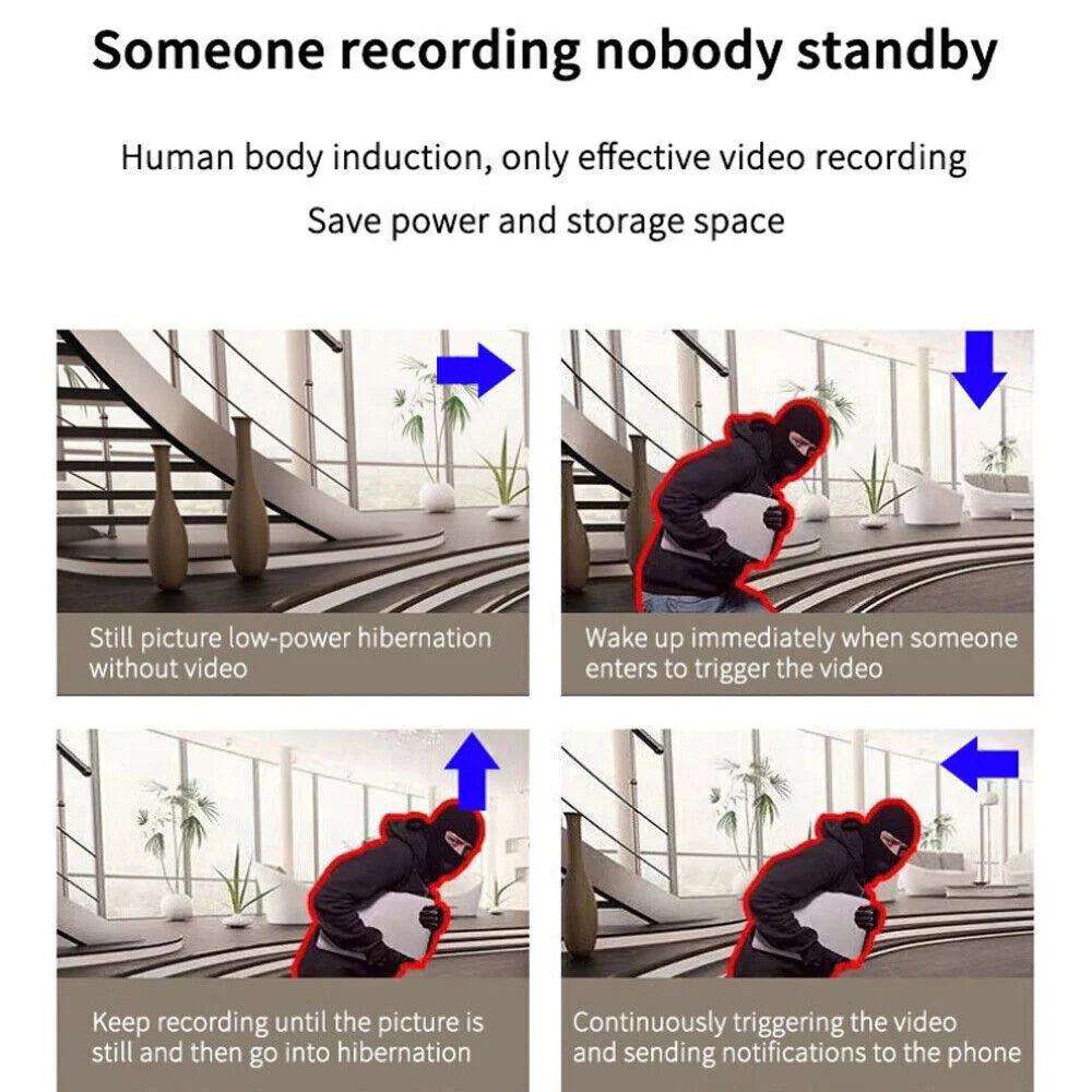 Mini WiFi Camera 1080p Motion Alerts