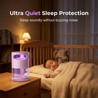 Mosquito Trap Magnetic UV Light & Silent Fan USB Powered