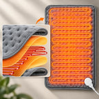 Neck & Shoulder Heating Pad 9-Level Heat Washable Fleece