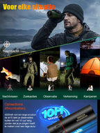 Night Vision Device HD Screen 200M Range 10-Hour Battery