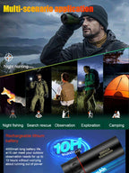 Night Vision Device HD Screen 656-Foot Range 10-Hour Battery