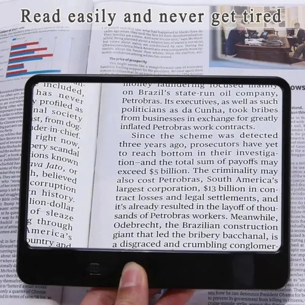 Page Magnifier 3X With LED Lighting