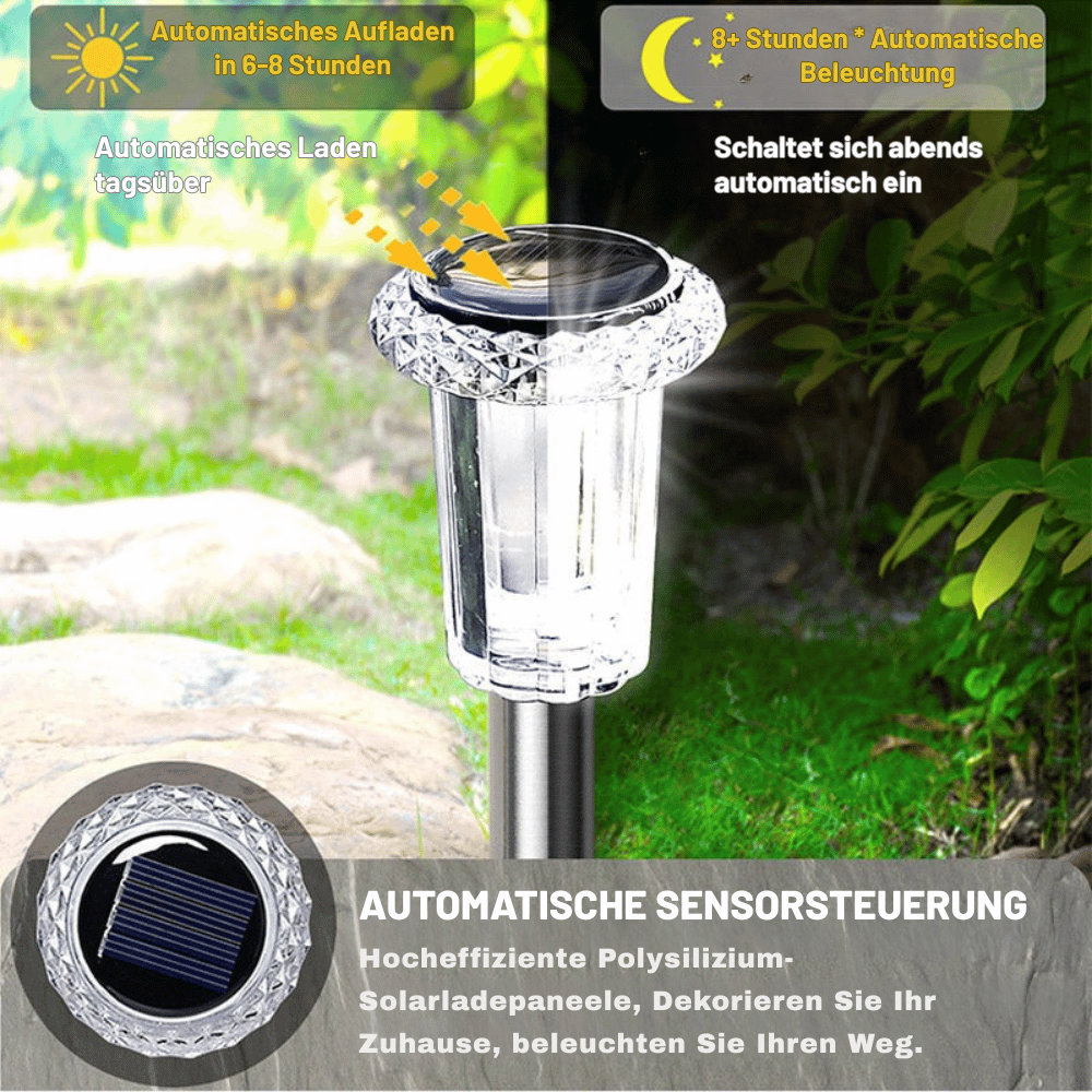 Pathway Light Solar Dusk Sensor Stainless Steel & Acrylic