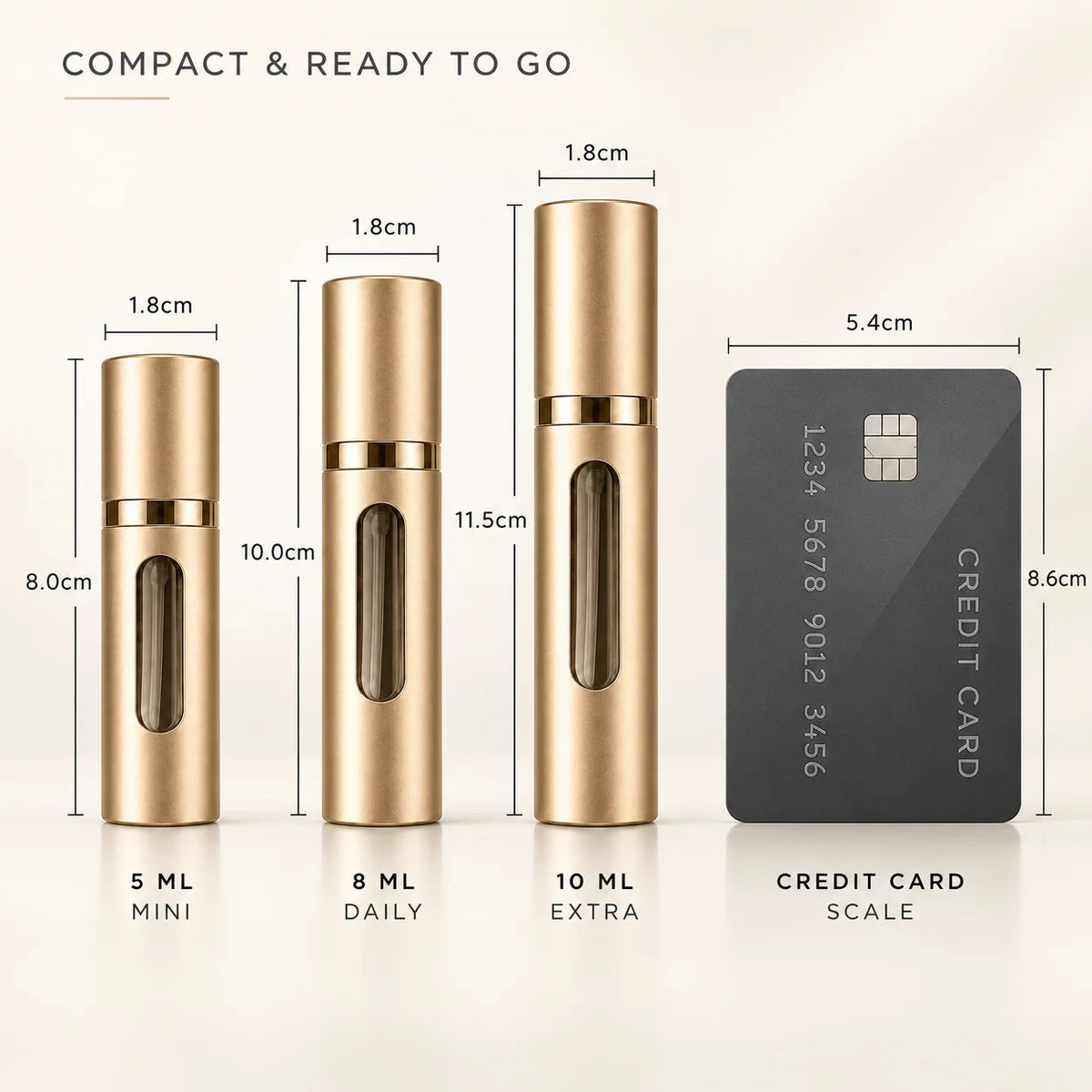 Perfume Atomizer Refillable Travel Size Leak-Resistant Cap