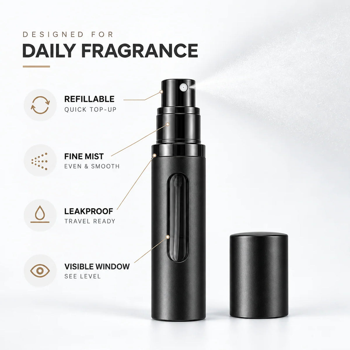Perfume Atomizer Refillable Travel Size Leak-Resistant Cap