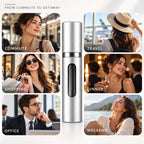 Perfume Atomizer Refillable Travel Size Leak-Resistant Cap