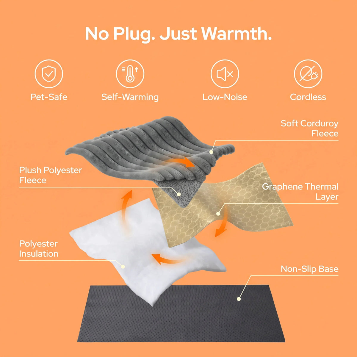 Pet Mat Self-Warming Thermal Non-Slip