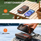 Power Bank Solar & Wireless Charging 20,000mAh Built-In Cables