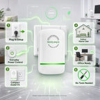 Power Saver Plug Compact Indoor Outlet