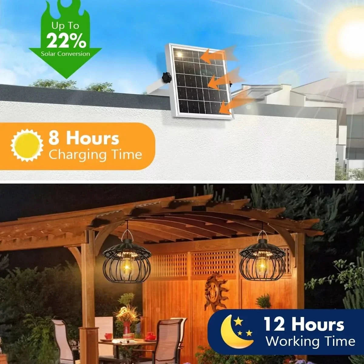 Pumpkin Lanterns Separate Solar Panel & Remote