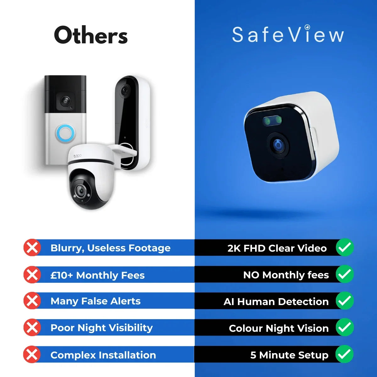 Security Camera 2K Window-Mounted Night Vision