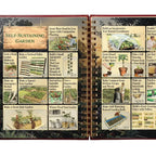 Self-Reliance Guide Book 200 Skills Spiral-Bound Hardcover