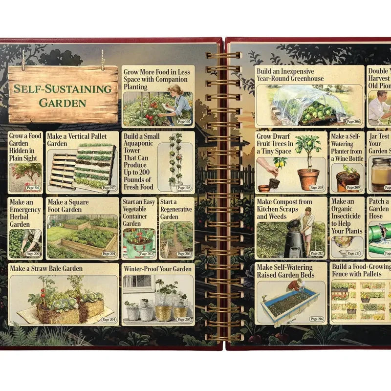 Self-Reliance Guide Book 200 Skills Spiral-Bound Hardcover