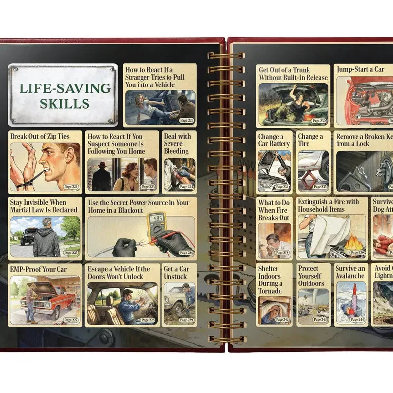 Self-Reliance Guide Book 200 Skills Spiral-Bound Hardcover