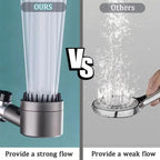 Shower Head High-Pressure Filtered 3 Spray Modes