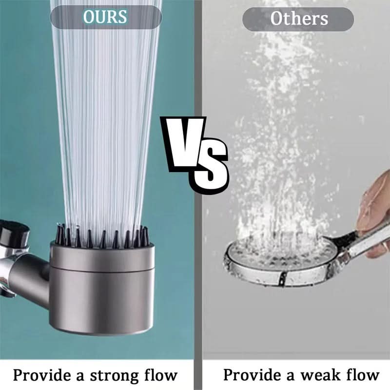 Shower Head High-Pressure Filtered 3 Spray Modes