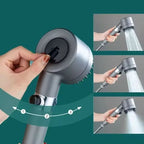 Shower Head High-Pressure Filtered 3 Spray Modes