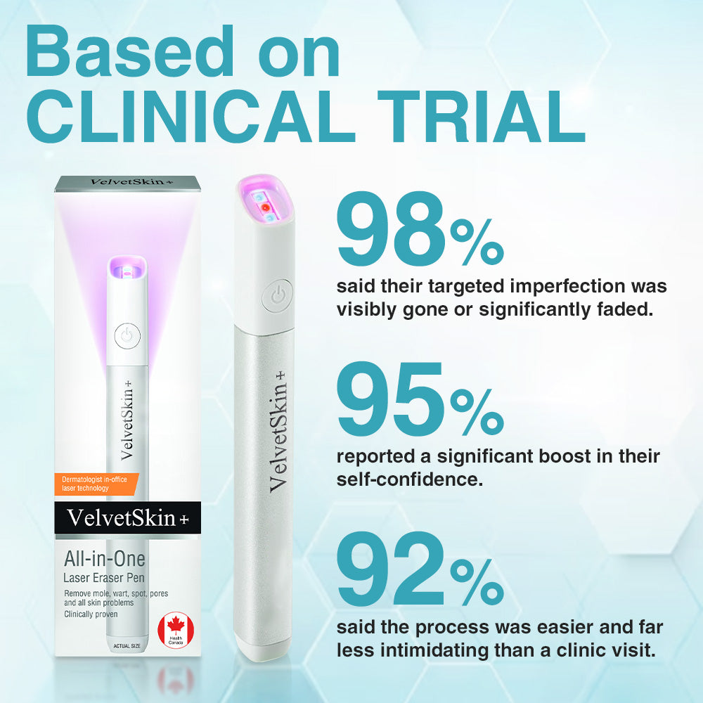 Skin Laser Pen Micro-Focused CO2 Compact Handheld