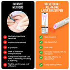 Skin Laser Pen Micro-Focused CO2 Compact Handheld