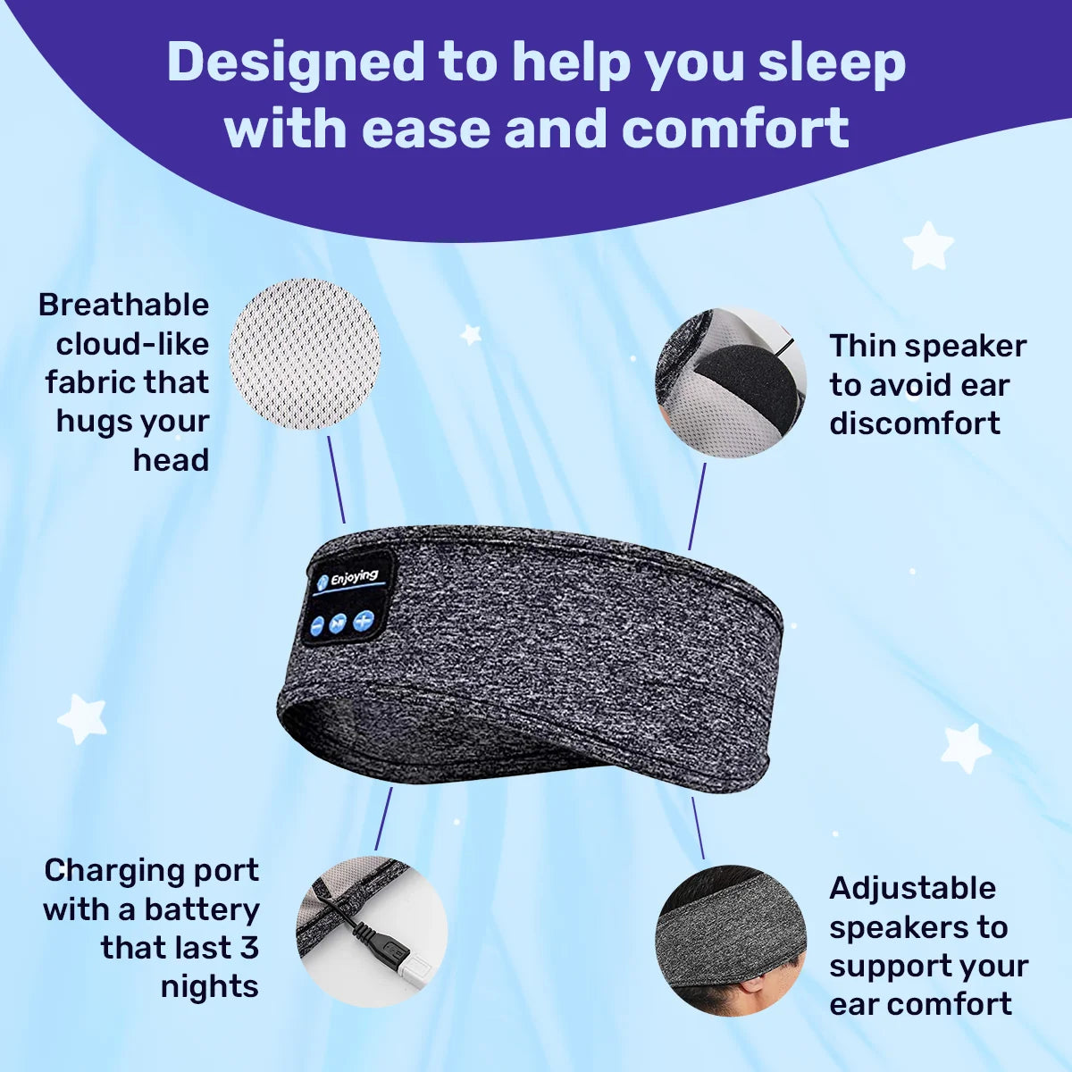Sleep Headphones Adjustable Flat Speakers Bluetooth & USB Charging